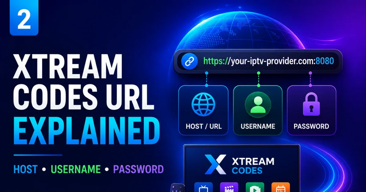 Xtream Codes URL Format: Host, Port, Username and Password Explained